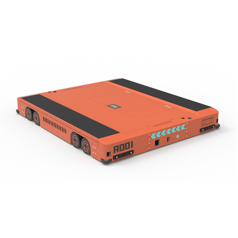 Explosio- Probatio Pallet Radii Robot